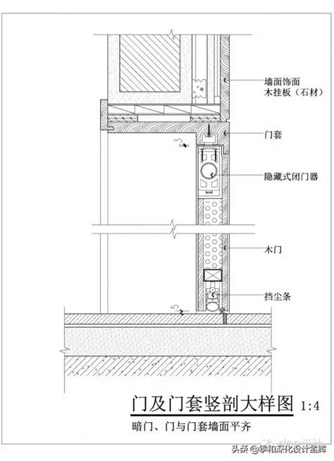 各種門|暗門、平開門、推拉門的結構及做法，詳解分享